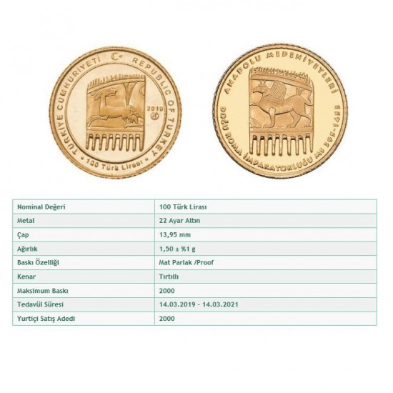 Doğu Roma Hatıra Parası “Anadolu Medeniyetleri Seri No:9”